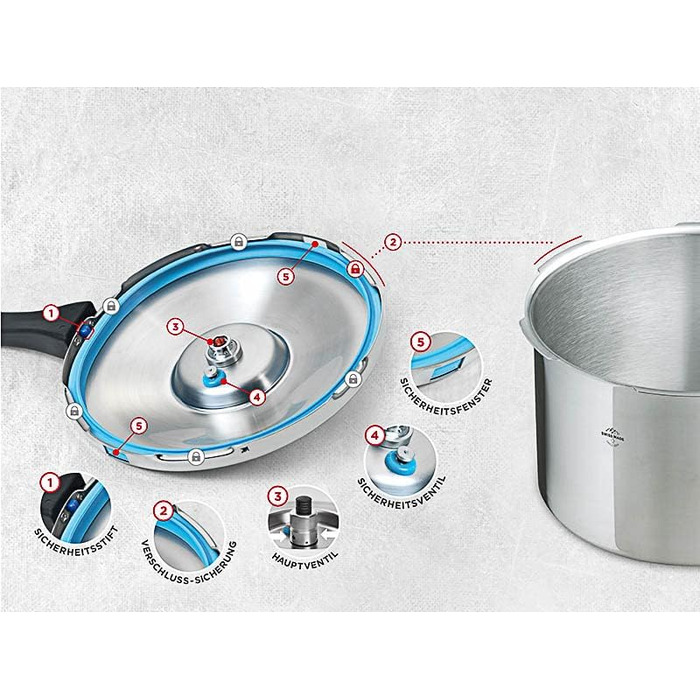 Скороварка/пароварка DUROMATIC Inox з бічною ручкою, індукційна, нержавіюча сталь, срібляста, 8 л/22 см