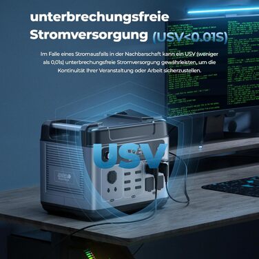 Портативна зарядна станція OUKITEL P2001 Plus 2048 Втгод, сонячний генератор з акумулятором LiFePO4, 4 x 2400 Вт (пік 4800 Вт) змінного струму, швидка зарядка 0-100 за 1 годину, зарядна станція для дому, подорожей, кемпінгу P2001PLUS