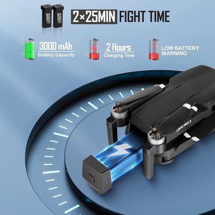 Дрон HHD з камерою 4K для дорослих початківців, SD-карта на 32 ГБ у комплекті, 3-осьовий стабілізатор, передача відео на 10000 фут