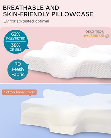 Ортопедична подушка для шиї Elviros з піни з ефектом пам&39яті, ергономічна подушка для голови для полегшення болю в шиї, для сну на спині, боці та животі, яку можна прати, прохолодна наволочка, 64(11,5/13)40 см темно-сіра 64(11,5/13)40 см