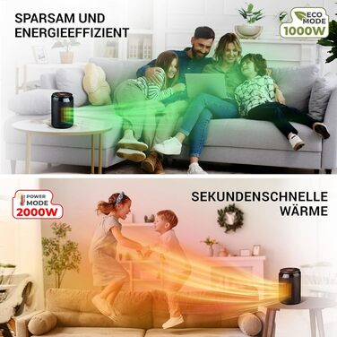 Керамічний тепловентилятор енергозберігаючий безшумний - вкл. додаток та WiFi, пульт дистанційного керування 2000 Вт Електричний,