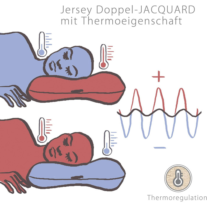 Подушка для сну на боці sei Design VISCO, ортопедична подушка для підтримки шиї Терморегулюючий чохол В&39язкоеластична подушка з піни з ефектом пам&39яті Подушка для шиї Подушка з піни з ефектом пам&39яті 54x40x11/9 см висока ортопедична