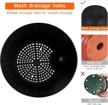 Квітковий горщик CSYY, набір із 7 пластикових квіткових горщиків із системою поливу, 20,3/19/17,7/16,5/15,2/14/12,7 см, самополивний горщик для рослин із блюдцем, підходить для використання в приміщенні та на вулиці, чорний, 7 предметів