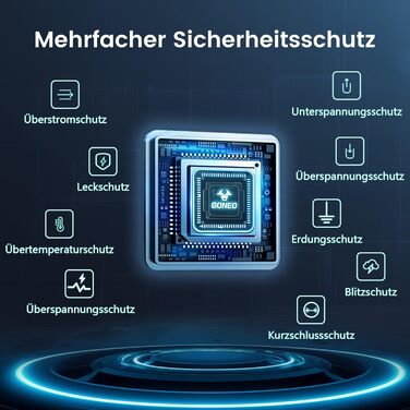 Зарядна станція GONEO Wallbox 7kW 8A-32A 1-фазна з 5-метровим зарядним кабелем типу 2 для EV/PHEV Зарядний пристрій з RFID-карткою