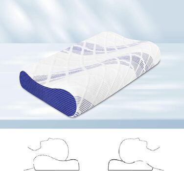 Ергономічна подушка для голови та шиї LAMB