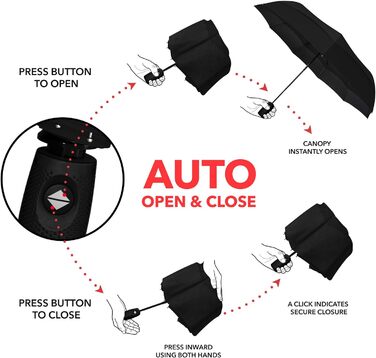 Вітрозахисні туристичні парасольки Repel для дощу - легке автоматичне відкривання, міцна та компактна парасолька, міцний каркас зі