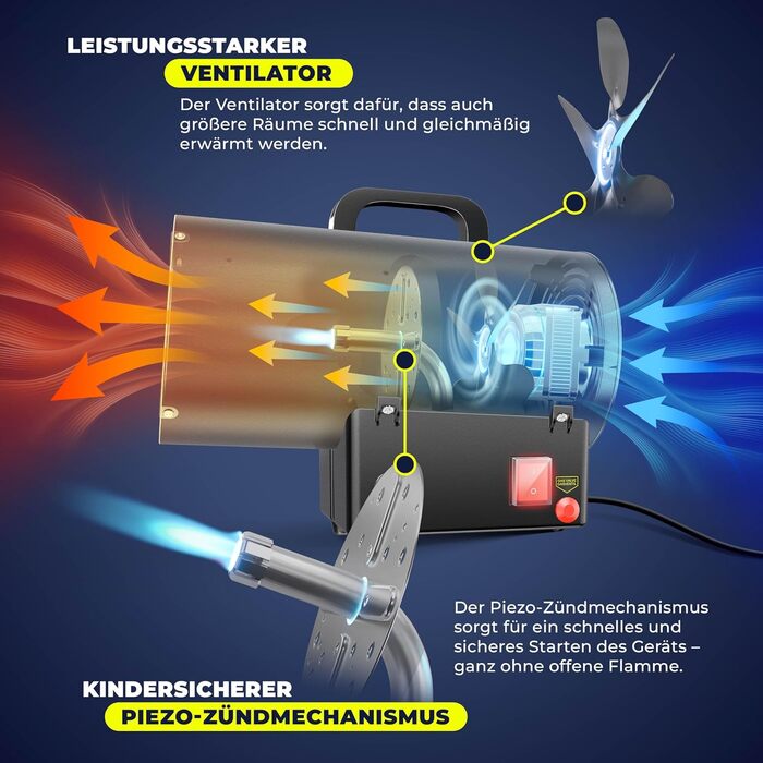 Газовий обігрівач Masko, газовий обігрівач, газовий радіаційний обігрівач, будівельний обігрівач 15 кВт, газовий опалювальний пристрій, радіаційний обігрівач, генератор гарячого повітря, включаючи газовий шланг та регулятор тиску, обігрівач для стандартни