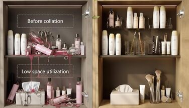 Органайзер для дзеркальної шафи RMAN на 6 предметів, пластиковий органайзер для макіяжу у ванній кімнаті, контейнер для робочого столу, коробка для зберігання пензлів, помади, засобів догляду за шкірою