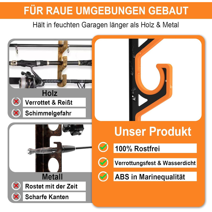 Тримачі для вудок tonhui, горизонтальні, настінні та стельові, з 2 кріпленнями, гараж для вудок з м&39яким PU-захистом, підставка для 10 вудок, стійке до подряпин зберігання вудок (чорний/жовтий)