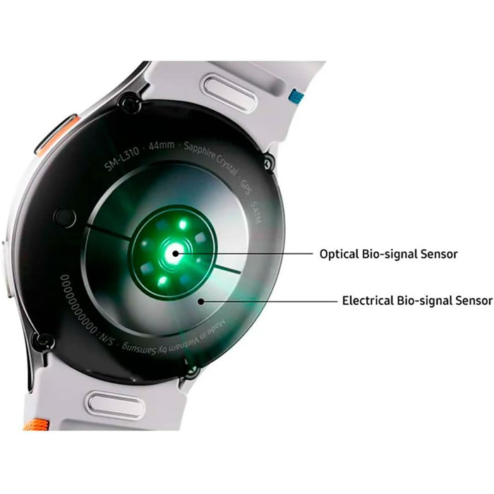7 Green 40mm DE Model, 7 Green 40mm DE Model