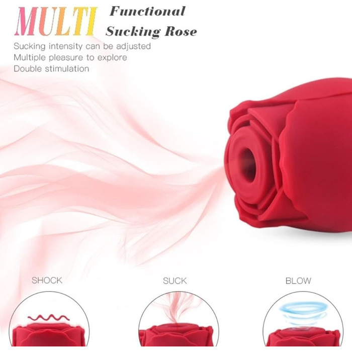 Кліторальний вакуумний вібратор SANLAIHGJY, 7 режимів всмоктування, водостійкий, перезаряджуваний