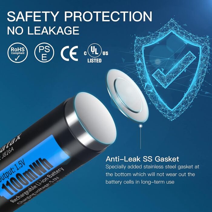 Акумуляторні літієві батарейки Kratax AAA 1100 мВтгод, 1,5 В батарейка AAA 4 батарейки та 1 зарядний пристрій, швидка зарядка, 1200 циклів зарядки та розрядки, 4 батарейки AAA 1 зарядний пристрій