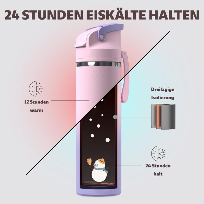 Ізольована пляшка для води OISIZ з нержавіючої сталі 720 мл з кришкою-трубочкою 2-в-1, захисним замком One Click, 100 герметична, зберігає напої холодними протягом 24 годин, вакуумна пляшка для води об&39ємом 24 унції для подорожей та спорту, фіолетовий к