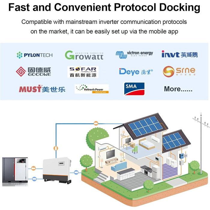Інверторна система BMS JKBMS 8S-16S 24V-48V 200A - V19 для домашнього накопичення енергії BMS з UART для нового дисплея, активним балансуванням 2A, вбудованим Bluetooth, RS485 та CAN, для сонячної системи (JK-PB2A16S20P V19)