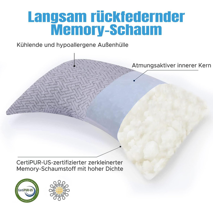 Подушка для сну на боці від болю в шиї та плечах - Подушки з піни з ефектом пам&39яті розміру &quotking-size&quot для сну - Регульована вигнута подушка зі знімною наволочкою, яку можна прати (сіра) U-подібна подушка Grau