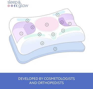 Подушка Sleep&Glow Omnia проти зморшок - подушка проти старіння та зморшок під час сну - розроблена ортопедами - регульована по висоті - для сну на спині та на боці