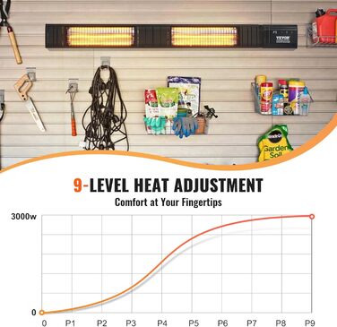 Інфрачервоний обігрівач VEVOR, 3000 Вт, з пультом дистанційного керування, захист IP65, карбоновий інфрачервоний вуличний обігрівач з 9 налаштуваннями та таймером, для ганку, патіо, їдальні, студії, заднього двору, настінний