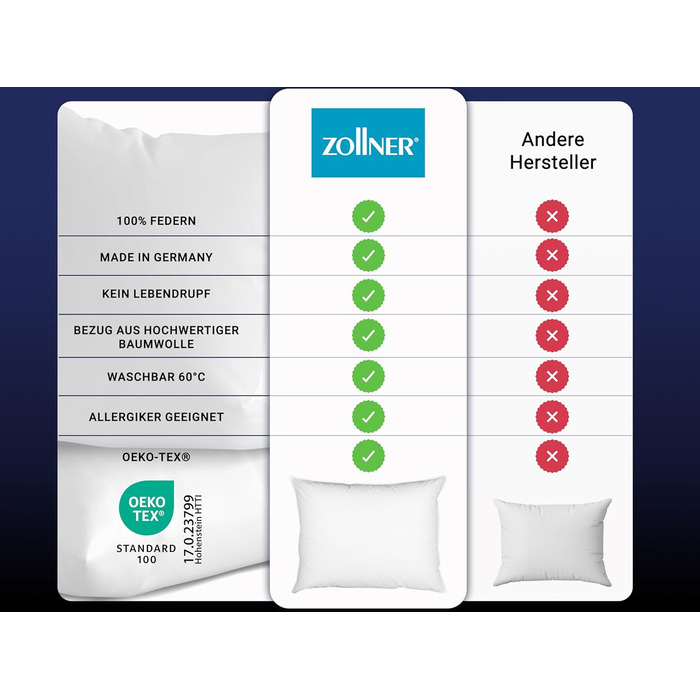 Пухова подушка ZOLLNER - Виготовлено в Німеччині - Наповнювач 100 пір&39я - Чохол з високоякісної бавовни - Можна прати при температурі до 60C - 70x90 см - Готельна якість 70 x 90 см Білий