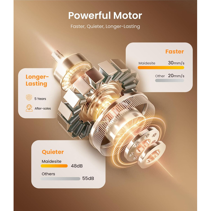 Електричний стіл MAIDeSITe з потужним двигуном, регульованою по висоті рамою столу з двосекційними ніжками та 4 налаштуваннями пам&39яті - T1 Pro (білий)