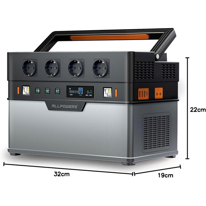 Портативна електростанція ALLPOWERS S1500 PLUS, акумулятор 1092 Втгод, мобільний накопичувач енергії з 4 розетками по 1500 Вт (пікова потужність 3000 Вт), сонячний генератор зі швидкою зарядкою для домашнього електропостачання, кемпінгу та автофургонів
