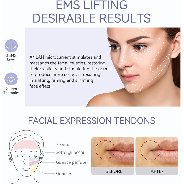 Масажер для обличчя, ANLAN 5 в 1 масажер для обличчя проти зморшок Червоний і синій світловий терапевтичний масажер для обличчя Тепло прохолодна вібрація EMS пристрій для обличчя Підтяжка обличчя проти зморшок антивіковий пристрій класичний