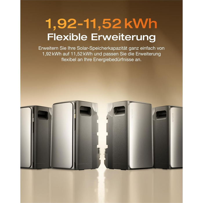 ПДВ, Балконна електростанція з накопичувачем, сонячний накопичувач 1,92 кВтгод, 100 сумісна з усіма балконними електростанціями, подвійні підключення змінного струму 2300 Вт, можливість розширення до 11,52 кВтгод, Plug&Play, IP65, TOU