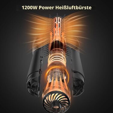 В-1 Стайлер-фен YASHE 1200 Вт багатофункціональна гаряча щітка з керамічним покриттям та іонізацією, 3 температурні режими для сушіння, вирівнювання та об'єму короткого та довгого волосся, 4-