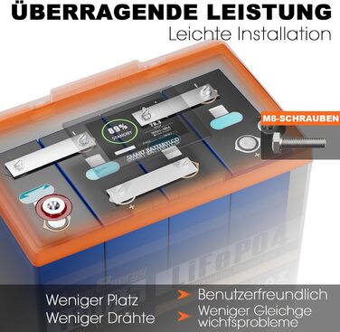 Літій-іонний акумулятор Cloudenergy 12,8 В 100 Аг LiFePO4, 1280 Втгод, 100 А Bluetooth BMS із сенсорним екраном, 6000 циклів заряджання/розрядки, підходить для автофургонів, човнів та кемпінгу. (DP-12V-100Ah)