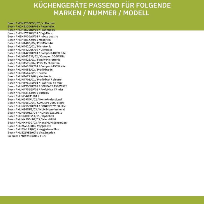 Сумка для зберігання сумісна з BOSCH 00653180 для аксесуарів Дискова кухонна машина