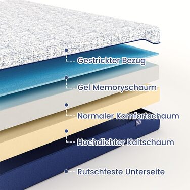 Матрац BedStory 90x200 см, 2 рівні жорсткості H3-H4 та H5, висота 20 см, матрац з 7-зонної піни з ефектом пам&39яті та холодної піни з чохлом, що можна прати, сертифікований Oeko-Tex 90 x 200 см