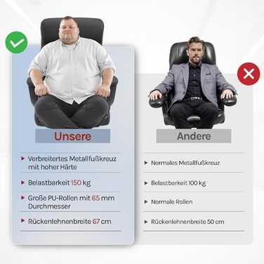 Офісне крісло WOLTU, крісло керівника, 150 кг, ергономічне велике комп&39ютерне крісло, офісне крісло з підголівником для офісу, ігрової кімнати або конференц-залу, штучна шкіра, чорний колір