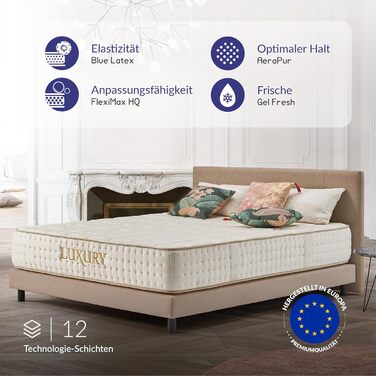 Матрац 180x200 - Розкішний - Матрац з холодної піни, висота 30 см - H4 - Ергономічний Гіпоалергенний Двосторонній - Латексний синій 7 зон - Сертифікований Oeko-Tex, висота 180 x 200 см