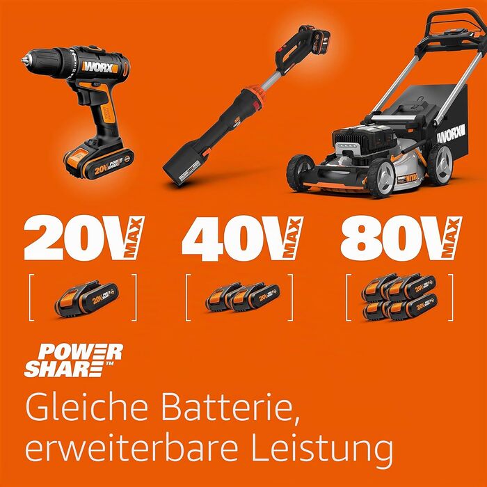 Акумуляторний пилосос WORX WX030.9 Max 20V (без акумулятора та зарядного пристрою)