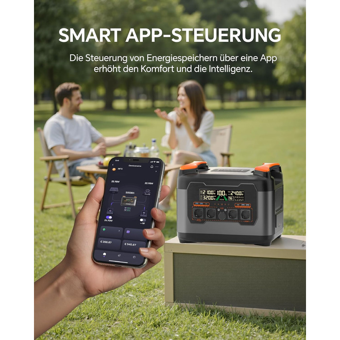 Портативна електростанція NECESPOW із сонячною панеллю 400 Вт, балконна електростанція з накопичувачем S2400, 2047,5 Втгод/змінний струм 2400 Вт (пікова потужність 4000 Вт), універсальний накопичувач енергії з мікроінвертором, сонячний генератор для домаш
