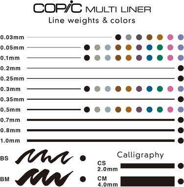 Чорнильні ручки Copic Multiliner SP 10/Pkg-Set A