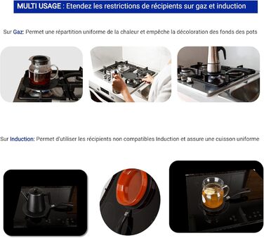 Індукційний адаптер ComwithSafe 20 см, знімна ізоляційна ручка, не змінює колір після використання, теплорозподільна пластина з чорним високотемпературним покриттям, диск індукційного/газового реле