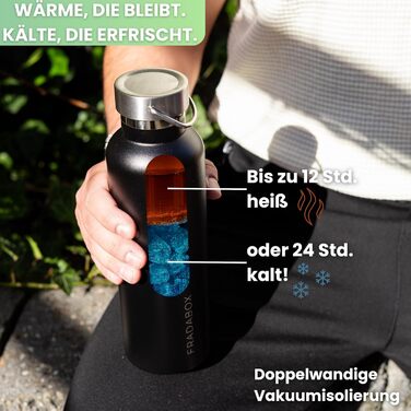 Пляшка для води преміум-класу з нержавіючої сталі Lake 750 мл, герметична та придатна для миття в посудомийній машині, двостінний вакуумний термос для активного відпочинку, екологічна, без BPA безкоштовна спортивна кришка (чорна)