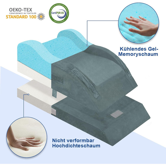 Регульована подушка для ніг KingPavonini для післяопераційного використання, ергономічний вигин для прямих колін, подушка для ніг з піни з ефектом пам&39яті, знімає набряк та біль (для двох ніг)