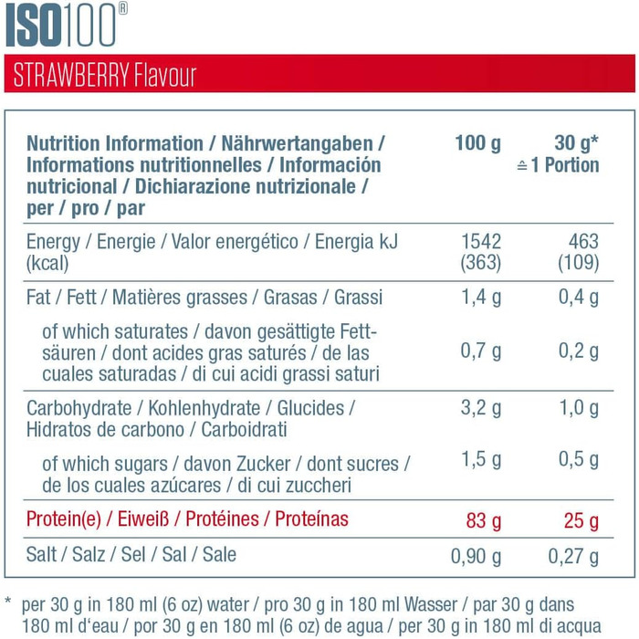 Протеїн гідролізат сироваткового ізоляту Dymatize ISO100, Полуниця, 2264 г (75 порцій), порошок