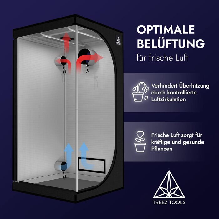 Якісний гроубокс для вирощування рослин у приміщенні Кімната для вирощування Гроу-тент Міні-теплиця - Малий (80 x 80 x 180 см)