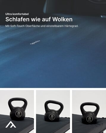 Самонадувальний надувний матрац преміум-класу - М&39який, зручний килимок для сну з м&39якою поверхнею та подвійним клапаном надування, килимок для сну для кемпінгу, подорожей або як гостьове ліжко, темно-синій - Подвійний M