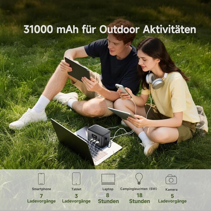 Портативна електростанція ALLPOWERS P100 з вихідною потужністю 100 Вт, швидким зарядним акумулятором LiFePO4 ємністю 99,2 Втгод, портативним резервним акумулятором потужністю 128 Вт, сонячним генератором для подорожей, надзвичайних ситуацій, кемпінгу, діл