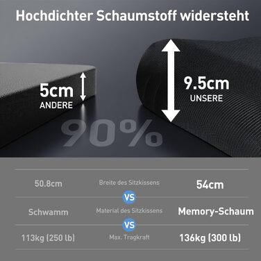 Ергономічне офісне крісло COLAMY Зручне робоче крісло з подушкою сидіння 9,5 см, 3D-підлокітниками, регульованим підголівником, для офісу, домашнього офісу та кабінету, чорний Black-01