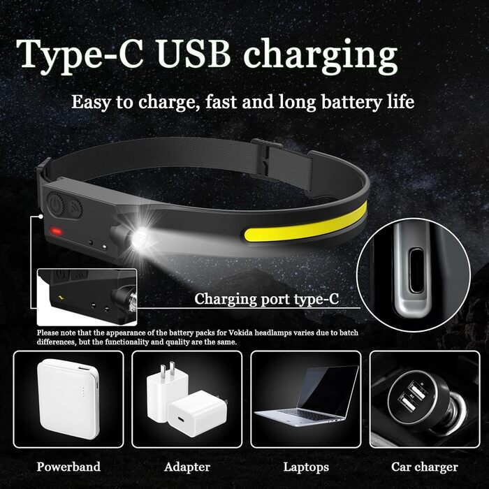 Налобний ліхтар Outdoor Vibes із широким кутом огляду, світлодіодний, що перезаряджається від USB, з пов&39язкою на голову для кемпінгу, бігу, риболовлі, ремонту, пригод, чорний, розміри S-XXL ()