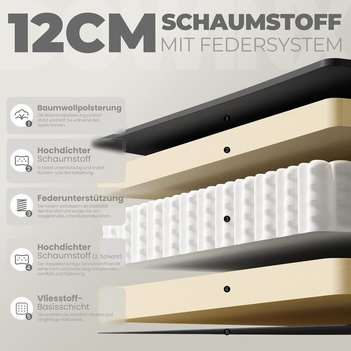 Ігрове крісло Dowinx, тканинне офісне крісло з пружинною подушкою Pocket Spring, масажне ігрове крісло з підголівником, ергономічне офісне крісло з підставкою для ніг (чорно-сіре), смугасте, звичайне - Upgrade