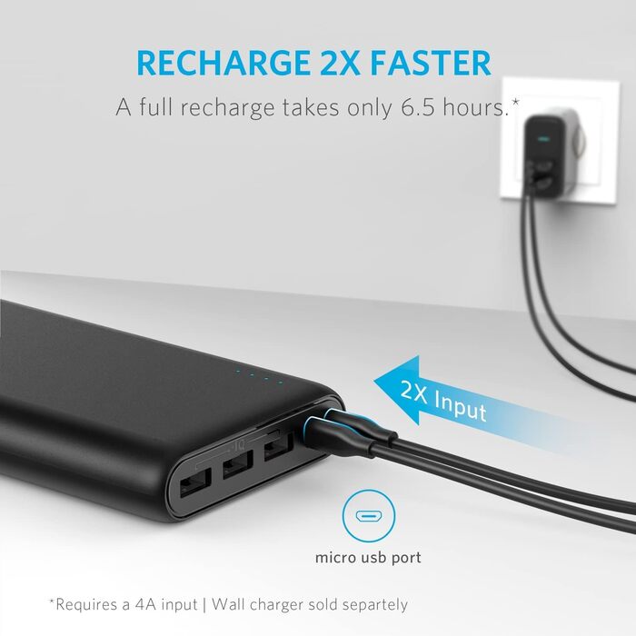 Powerbank Anker 337 26800mAh, чорний, з подвійним вхідним портом для зарядки, 3 USB-порти