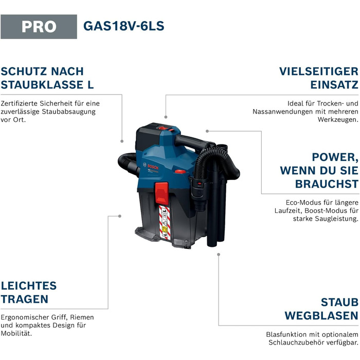 Акумуляторний пилосос Bosch PRO GAS18V-6LS