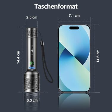 Світлодіодний ліхтарик надзвичайно яскравий 2200 люмен, акумуляторний (з вбудованим акумулятором високої ємності), міні-ліхтарик з індикатором заряду батареї, тривалий час роботи, алюмінієвий сплав, 5 режимів світла, можливість масштабування (2 шт.)