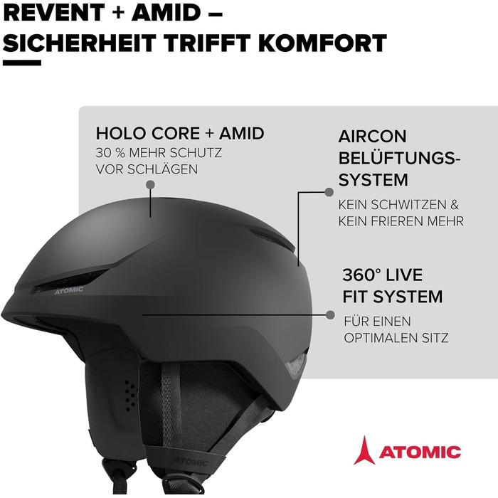 Лижний шолом Atomic REVENT LITE 59-63 чорний