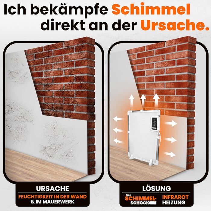 Протипліснявий обігрівач Toni&39s Mold Shock для боротьби з пліснявою Висушує холодні, вологі стіни та усуває причину появи плісняви без хімікатів Термостат, таймер та захист від перегріву